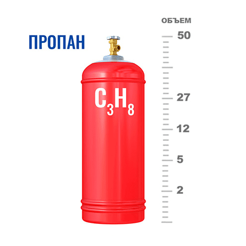Газовые баллоны для пропана в Шишкине Лесе Газовые баллоны для пропана в Шишкине Лесе