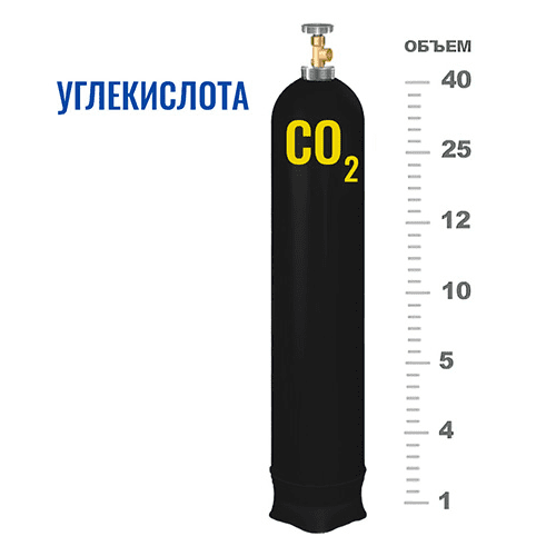 Баллоны для углекислоты в Шишкине Лесе Баллоны для углекислоты в Шишкине Лесе